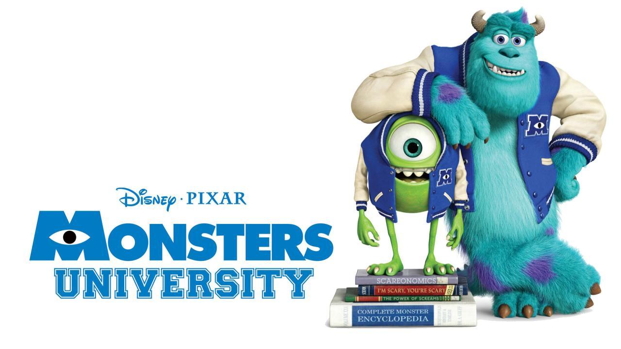 فيلم Monster University 2013 مدبلج كامل HD